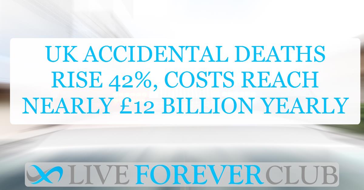 UK accidental deaths rise 42%, costs reach nearly £12 billion yearly