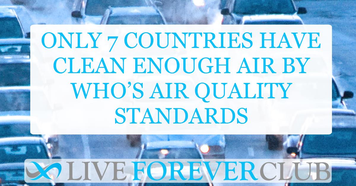 Only 7 countries have clean enough air by WHO’s air quality standards