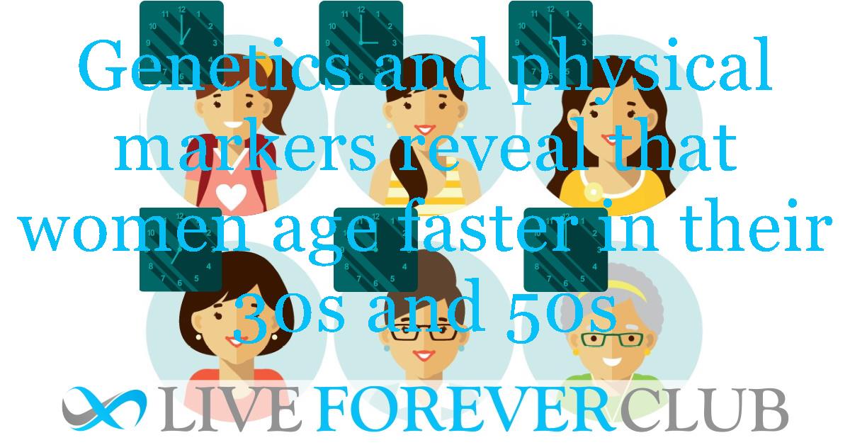 Genetics and physical markers reveal that women age faster in their 30s and 50s