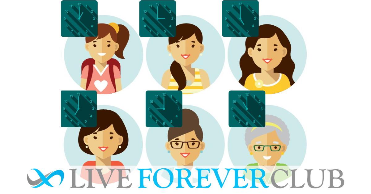 Why you might age faster depending on where you live