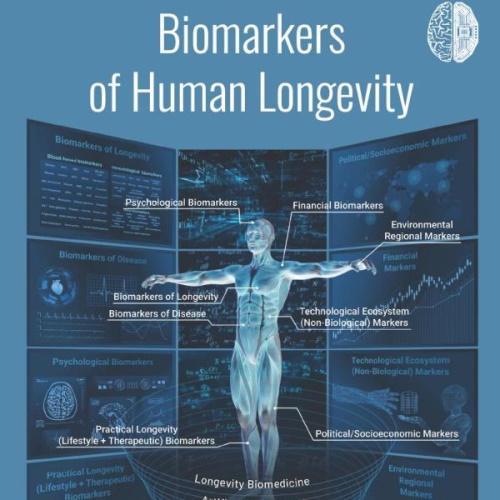 Biomarkers of Human Longevity information and news