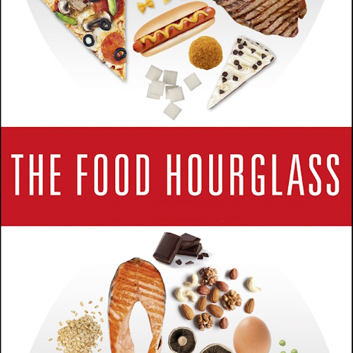 The Food Hourglass information and news