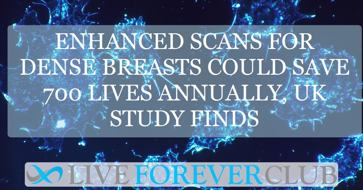 Enhanced scans for dense breasts could save 700 lives annually, UK study finds