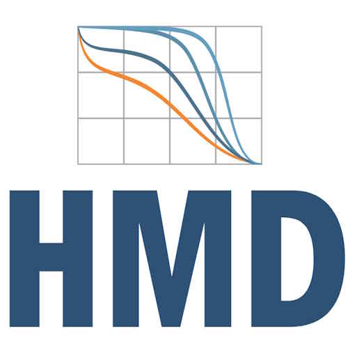 Human Mortality Database (HMD) information and news