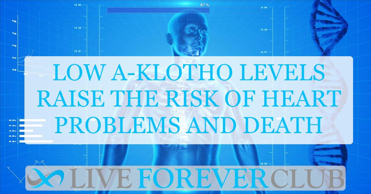 Low α-Klotho levels raise the risk of heart problems and death