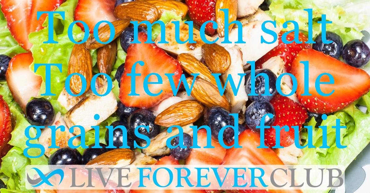 Diets that cause most deaths around the world