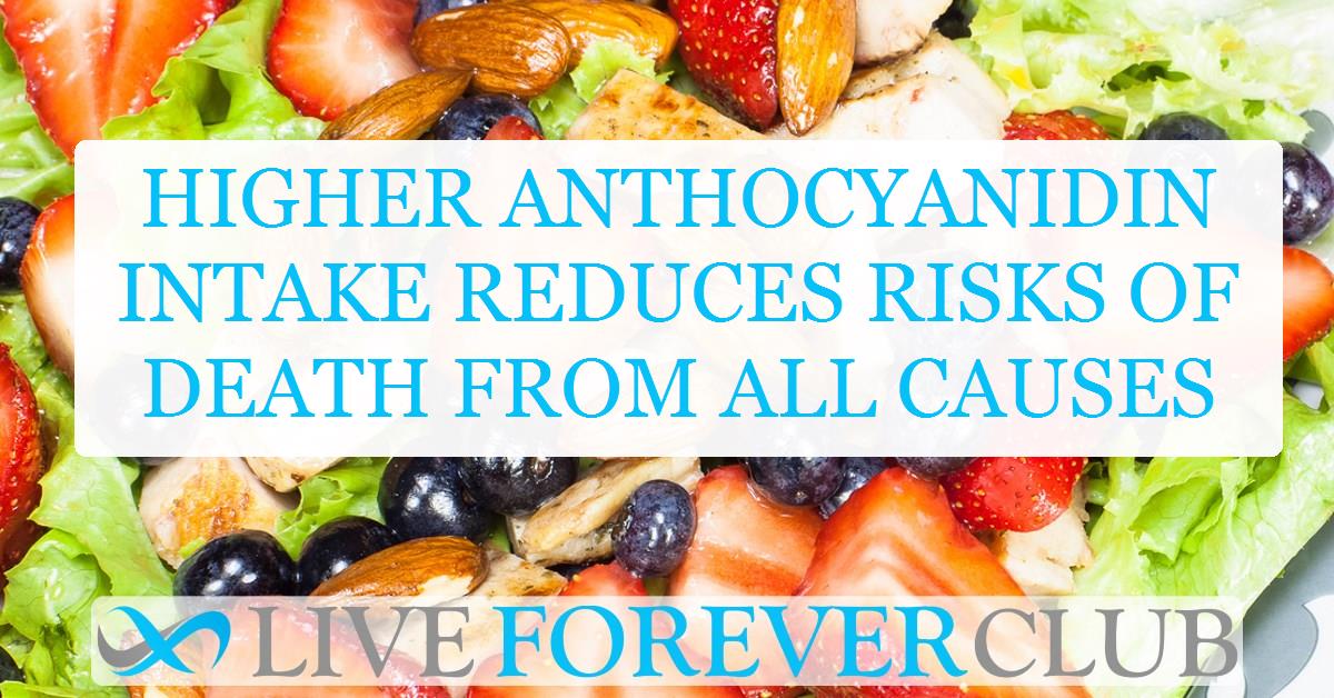 Higher anthocyanidin intake reduces risks of death from all causes