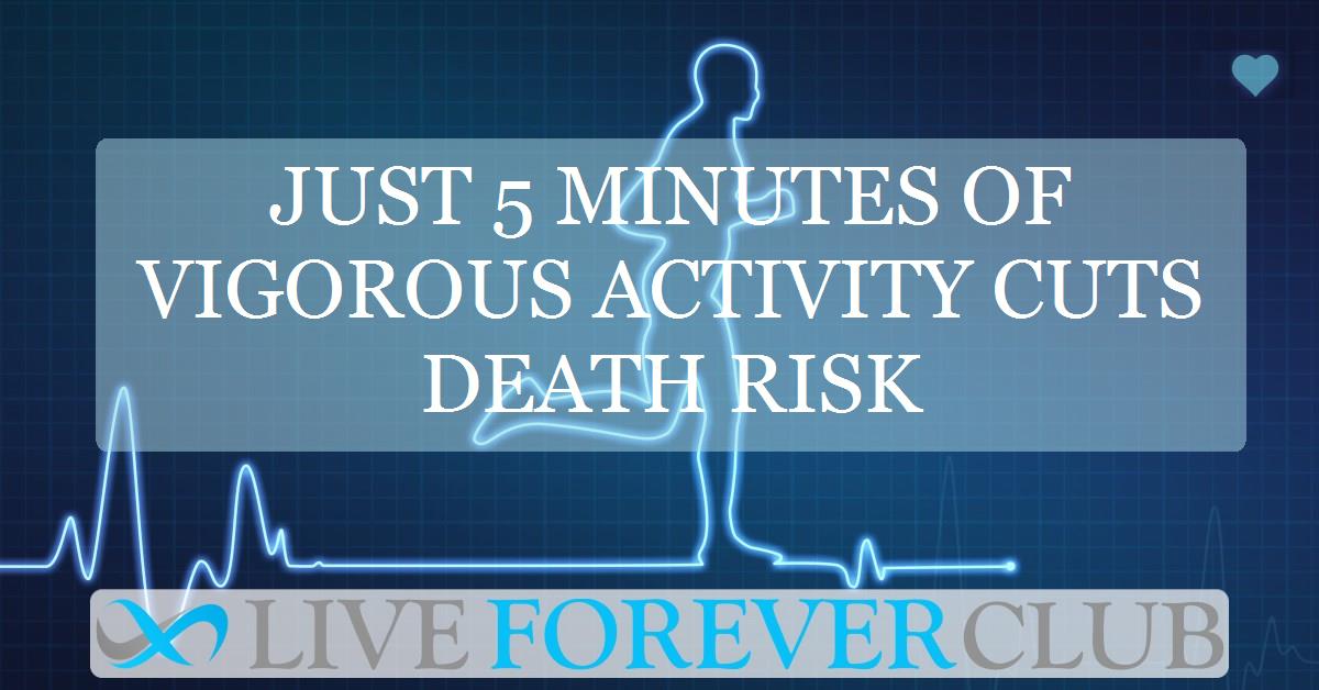 Just 5 minutes of vigorous activity cuts death risk