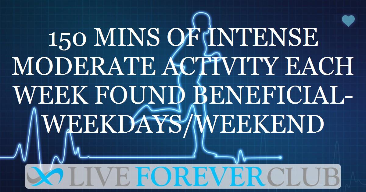 150 mins of intense moderate activity each week found beneficial-weekdays/weekend