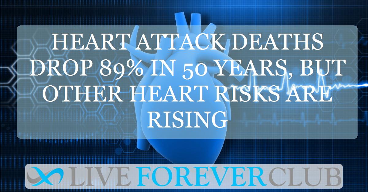 Heart attack deaths drop 89% in 50 years, but other heart risks are rising