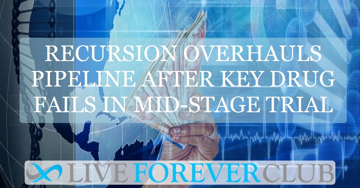 Recursion overhauls pipeline after key drug fails in mid-stage trial