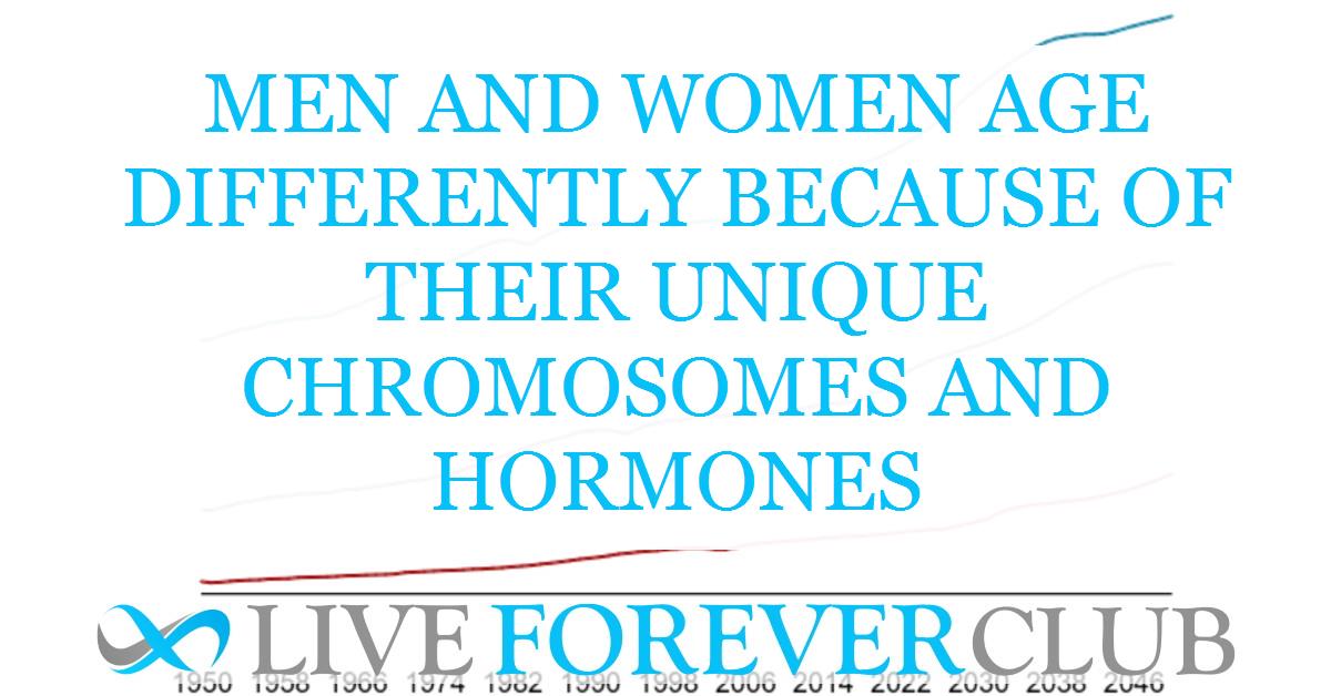 Men and women age differently because of their unique chromosomes and hormones