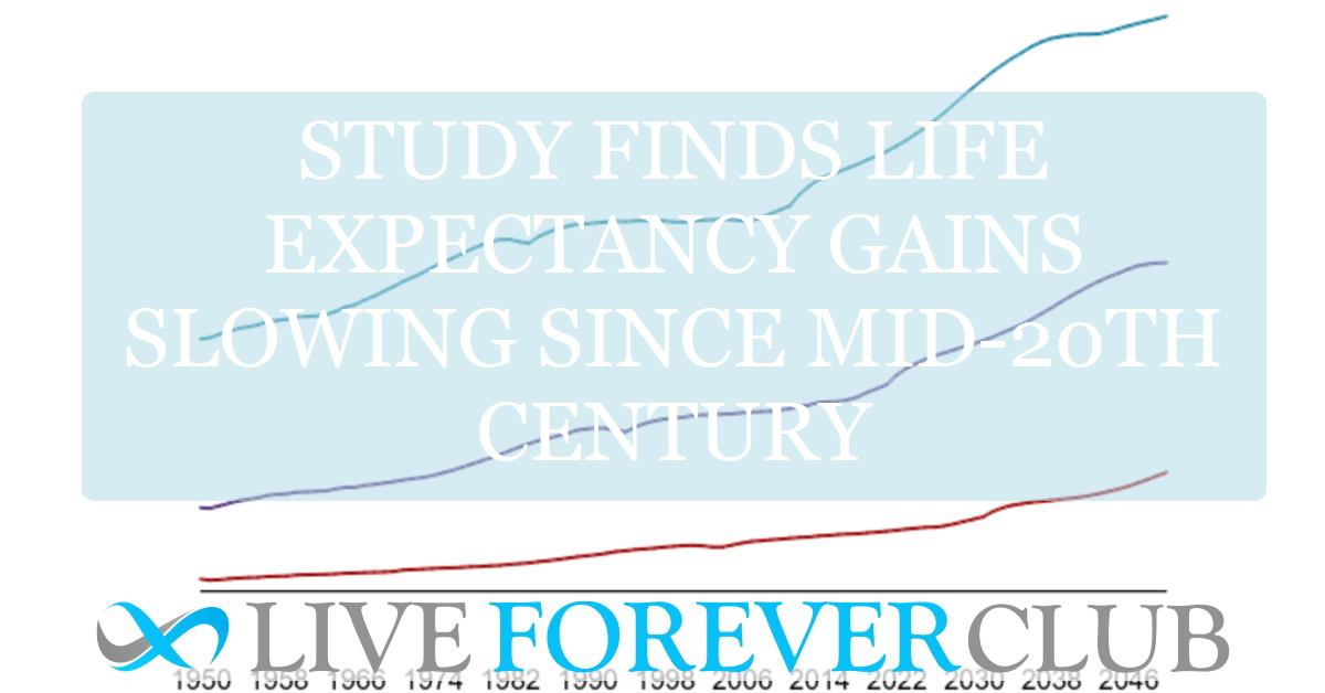 Study finds life expectancy gains slowing since mid-20th century