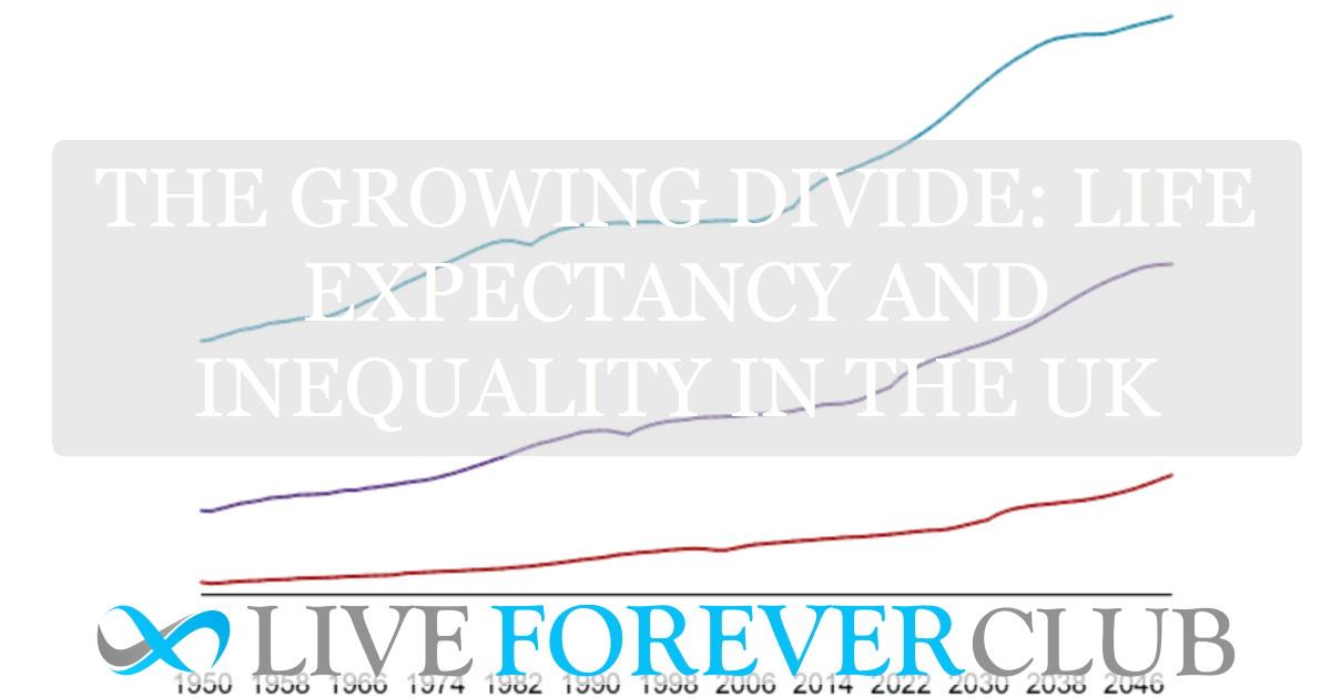 The growing divide: life expectancy and inequality in the UK