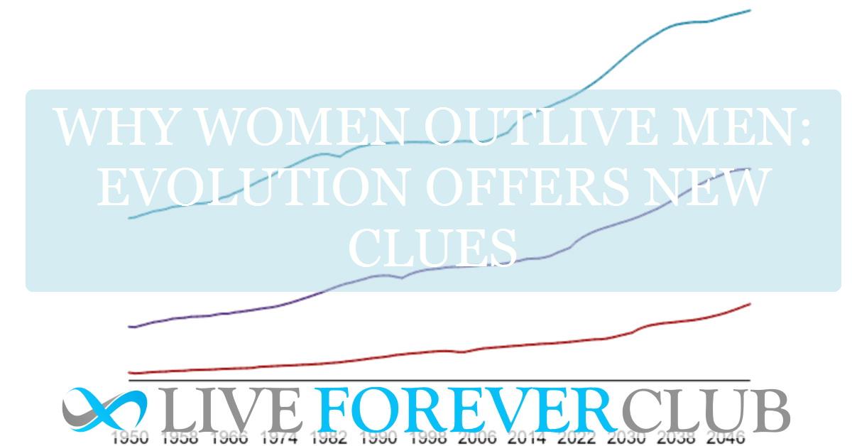 Why women outlive men: evolution offers new clues