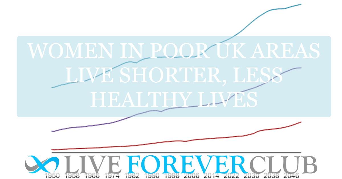 Women in poor UK areas live shorter, less healthy lives