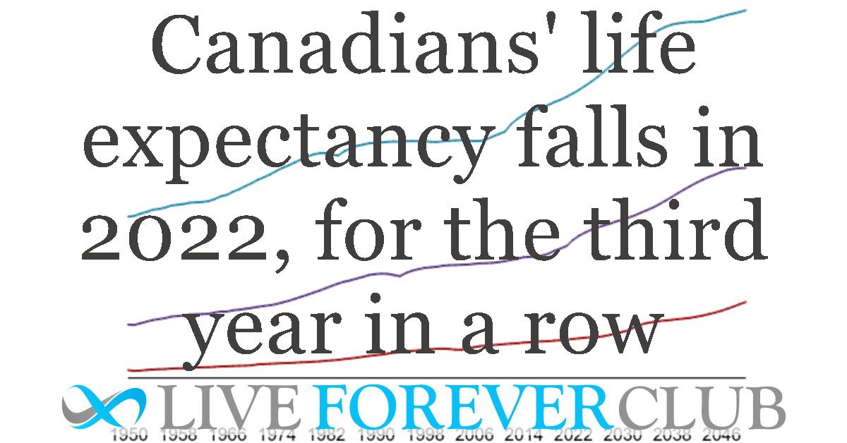 Canadians' life expectancy falls in 2022 for the third year in a row