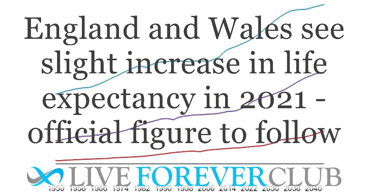 England and Wales see slight increase in life expectancy in 2021 - official figure to follow
