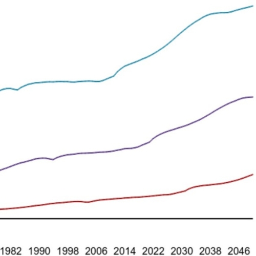 Women in Northern England live shorter, less healthy lives than women in other regions