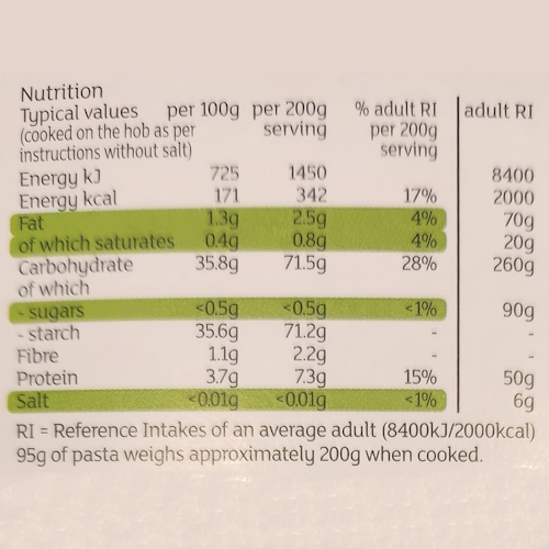 More Nutrition information, news and resources