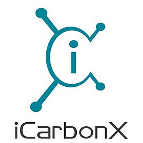 iCarbonX (ICX) information and news