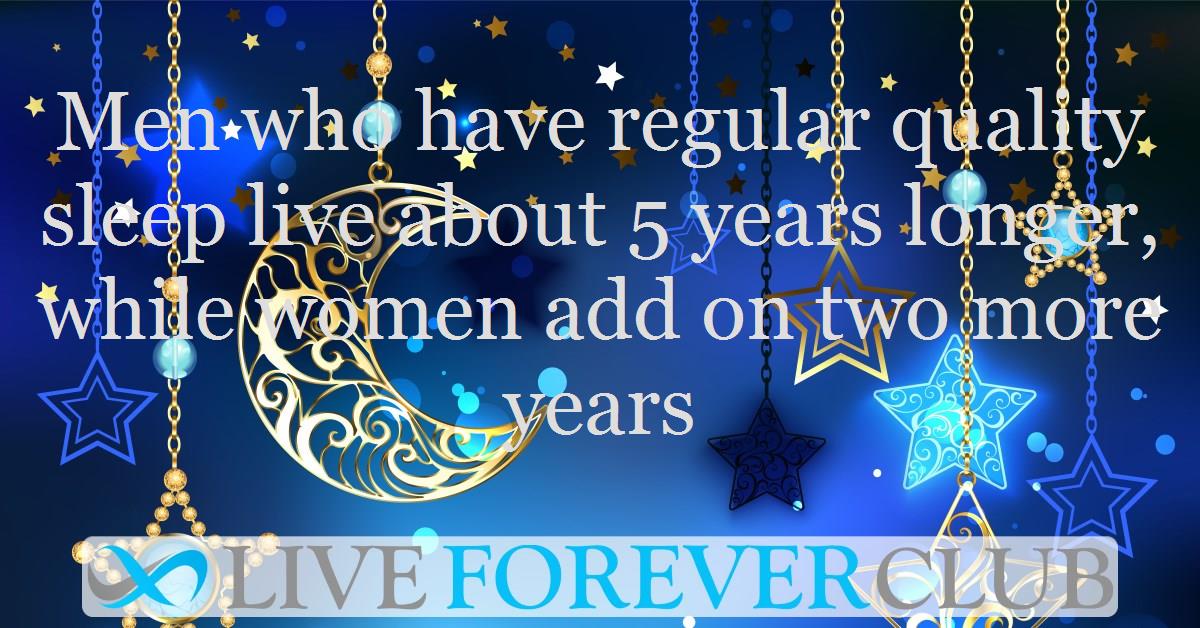 Men who have regular quality sleep live about 5 years longer, while women add on two more years