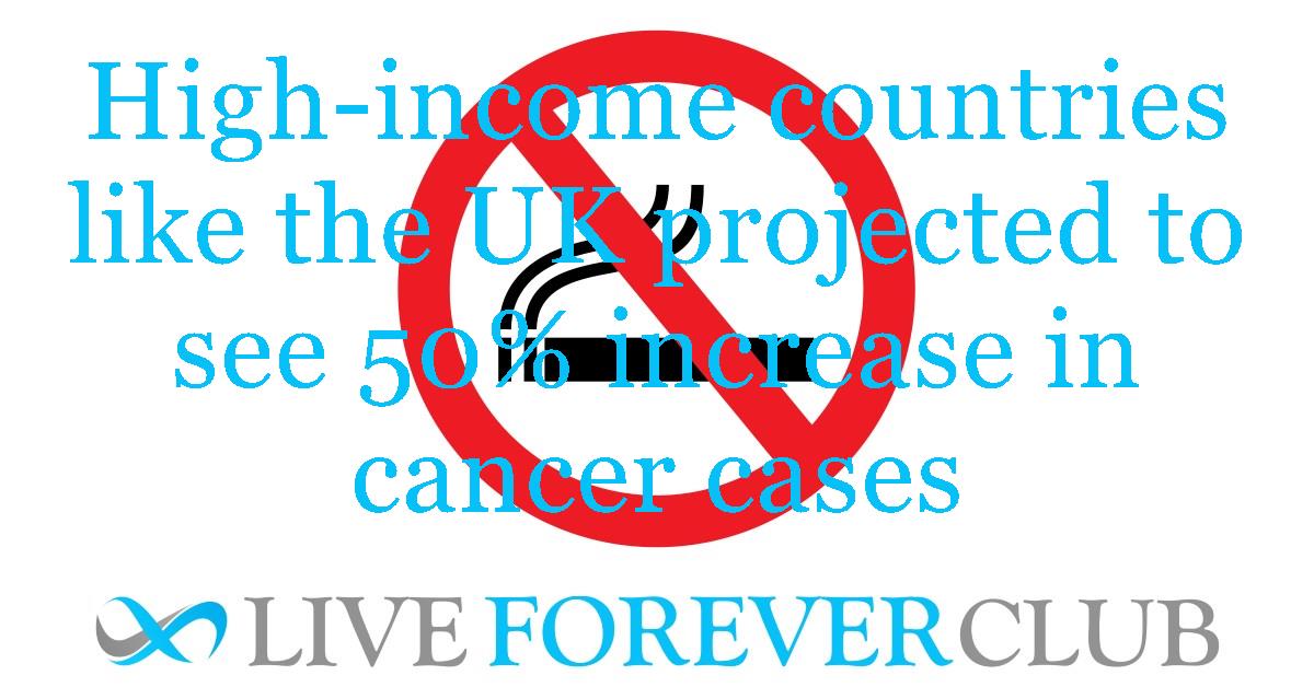 High-income countries like the UK projected to see 50% increase in cancer cases