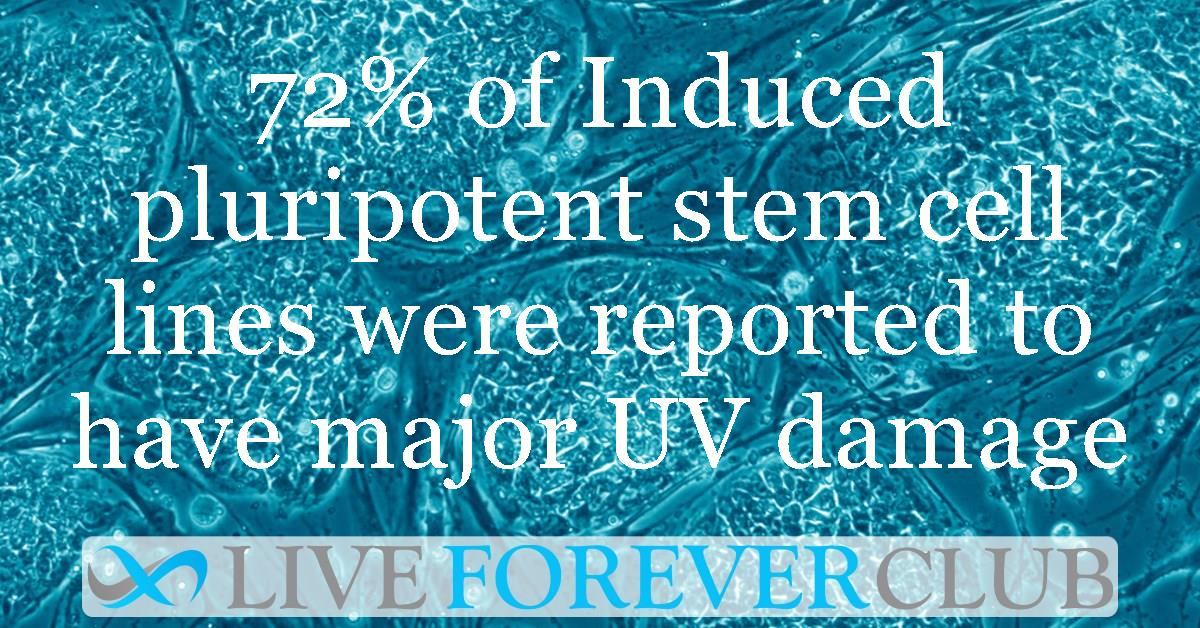 72% of Induced pluripotent stem cell lines were reported to have major UV damage