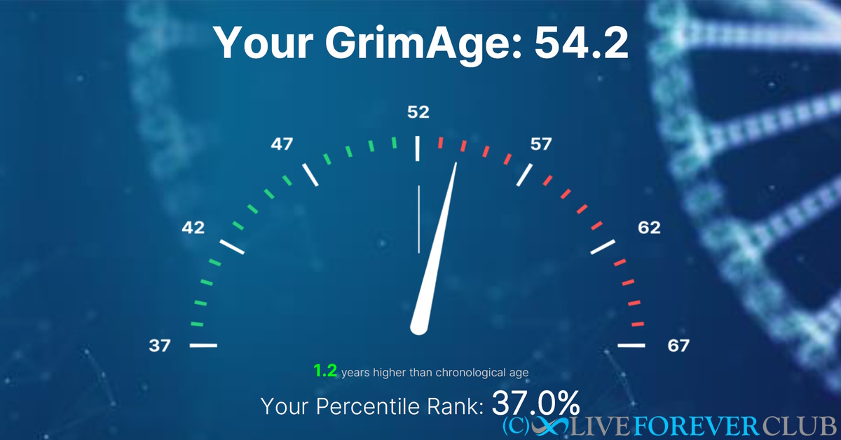 clock foundation result GrimAge
