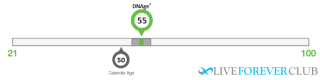 myDNAge result biological age