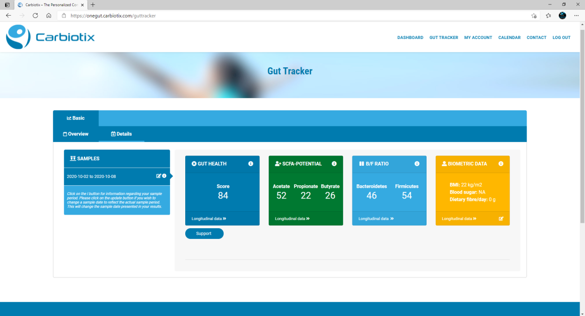 carbiotix microbiome test result