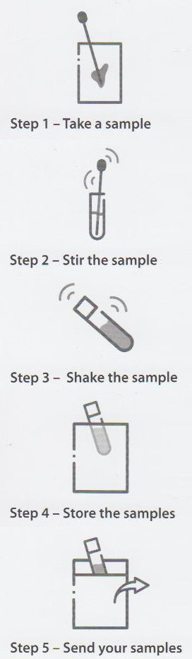 carbiotix gut health test instructions