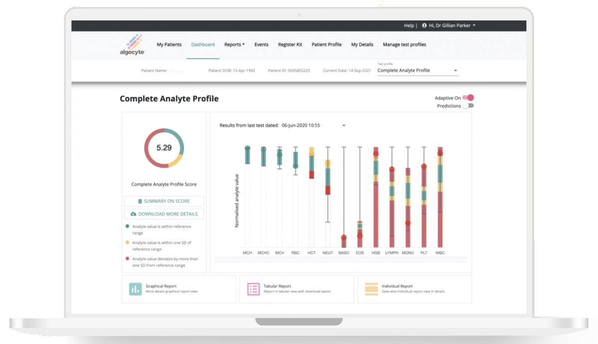 Algocyte dashboard