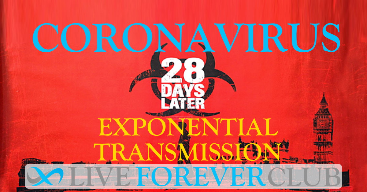 coronavirus exponential transmission