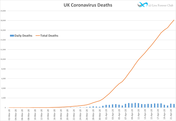 coronavirus death tracker