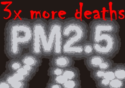Air pollution 3x more deaths